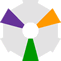 Secondary colours, orange, green and purple