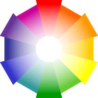 Colour Wheel